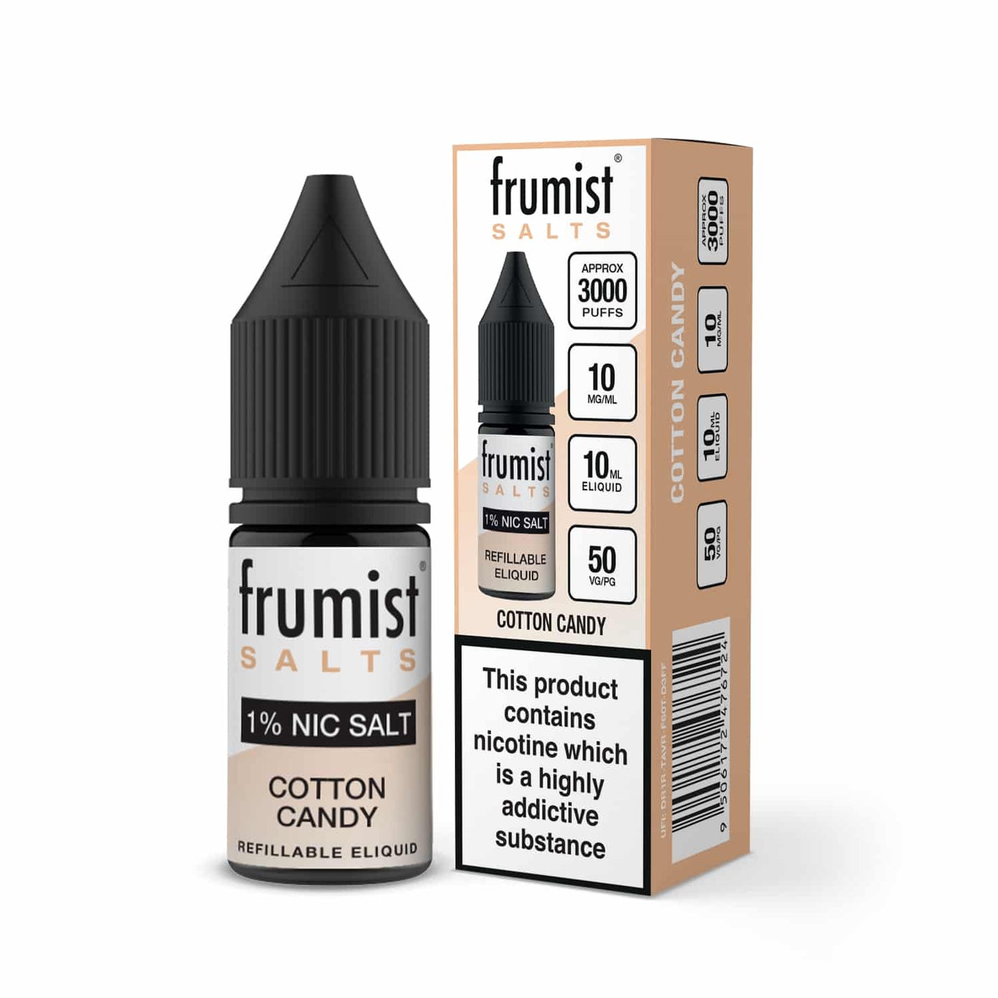 FRUMIST Sales 10ml 10mg